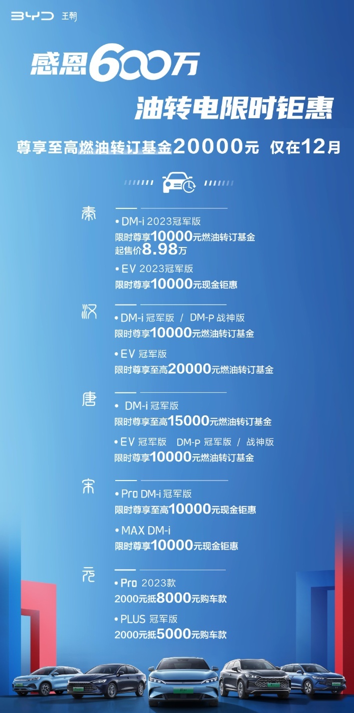 库存预警，4S店降价求生存