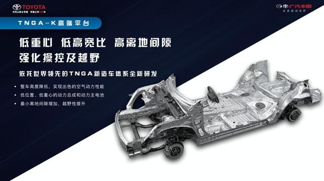 汉兰达：这是我兄弟，广汽丰田威兰达