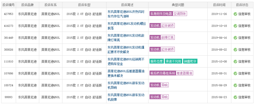 大号蒙迪欧VS换壳奔驰C，金牛座和英菲尼迪Q50L怎么选？