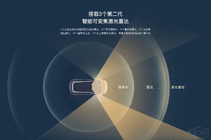 最顶配售价超45万 广汽埃安AION LX Plus真值得买?