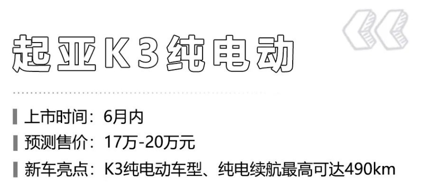 广汽新能源Aion V领衔，这6款重磅新能源车在6月上市