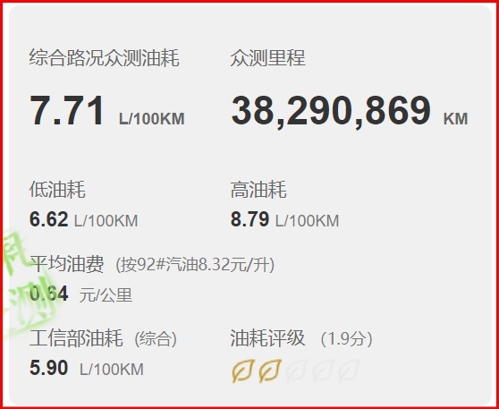 别克英朗真实落地价分享，现在6折出售，为何还卖不过朗逸轩逸？
