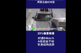 福特车到底有多硬，一场碰撞测试见真章#碰撞测试#长安福特