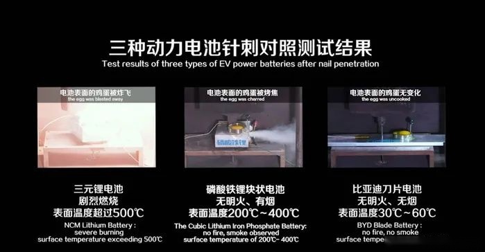 最新车讯：尺寸比5系标轴更大，比亚迪旗舰或售29万起