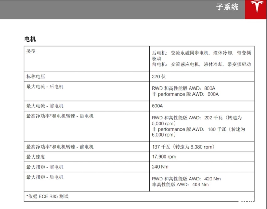 30万+600km续航对比国产Model3小鹏P7比亚迪汉