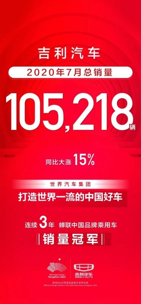 淡季不淡远景家族累销破236万辆，助吉利夺1-7月SUV销冠