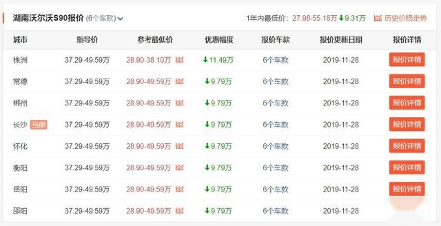 再过12天，沃尔沃全新S60就正式上市，销量能大卖吗？
