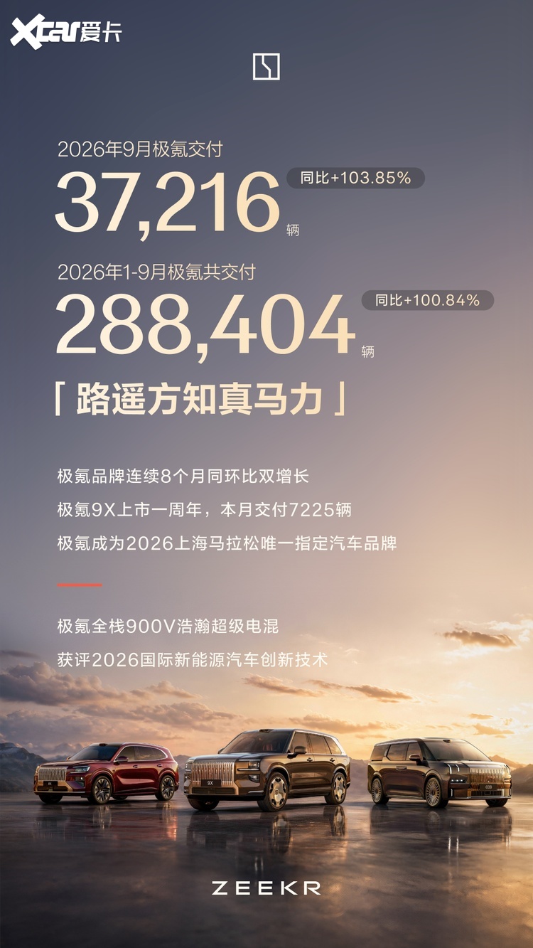 极氪9月交付:车都在打折,极氪怎么还敢不降价