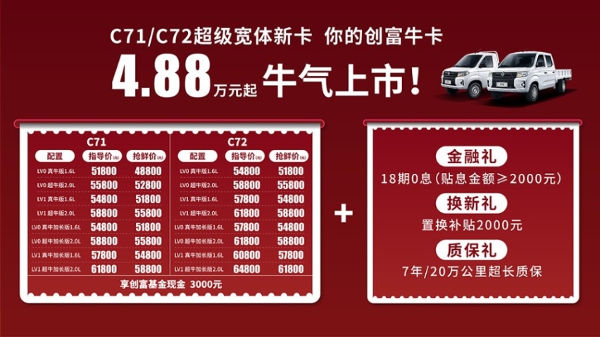 动力更强，装载能力提升，东风小康C71/C72正式上市