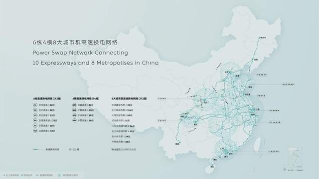 蔚来要走的路，在这次NIO Power Day后更清晰了