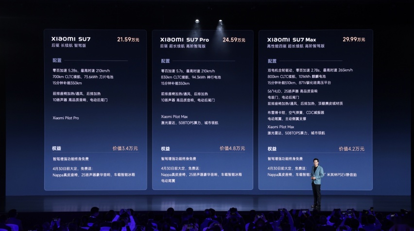 小米汽车SU7价格公布，21.59万元起，还有 Pro 版和 Max