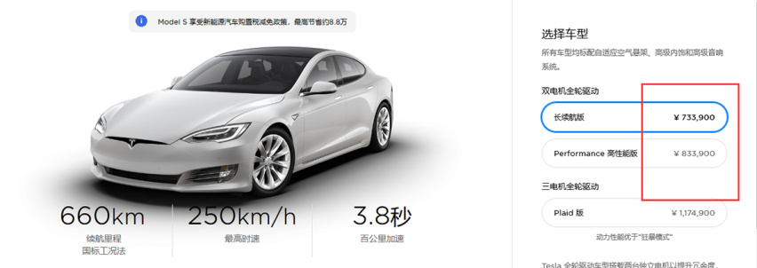 下调2.3万元 特斯拉Model S官降
