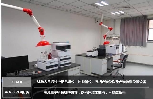 C-AHI发布