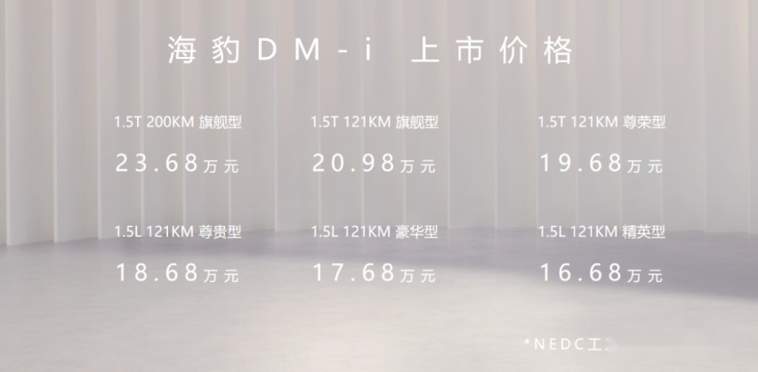 「豹」发新锋潮丨“新一代主流中型轿车”——海豹DM-i杭州首发亮相