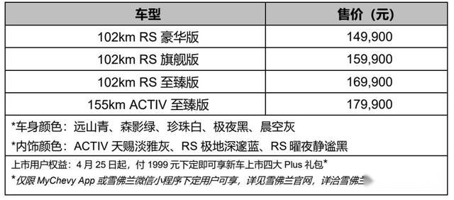 SUV市场价值新标杆 雪佛兰探界者Plus焕新上市 售价14.99-1