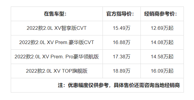 买到就是赚到！购置税减免政策加持入手逍客正当时