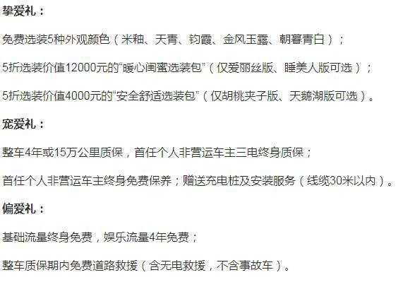 欧拉芭蕾猫开启预售，19.3万-22.3万，最高续航里程500公里