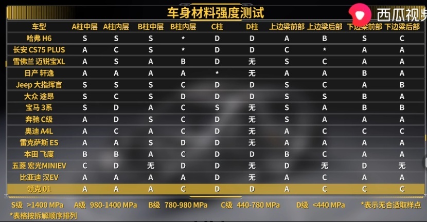 20210609XIU三代哈弗H6正文V3(1)1826.png