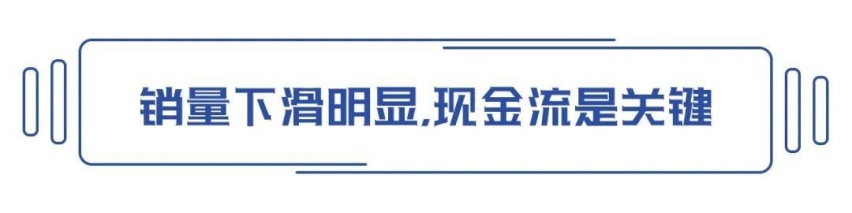 宝马一季度利润大幅增长，但宝马汽车却笑不起来？