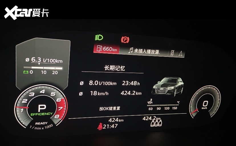 优惠8.3万入手奥迪A4L，性价比挺高，但这几处缺点不容忽视！