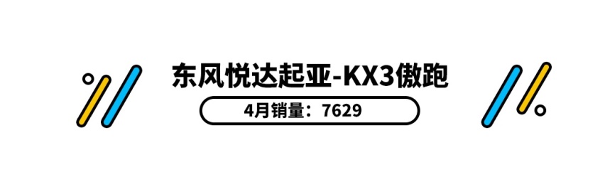 10.88万起 这些车看似不起眼居然卖的这么好？
