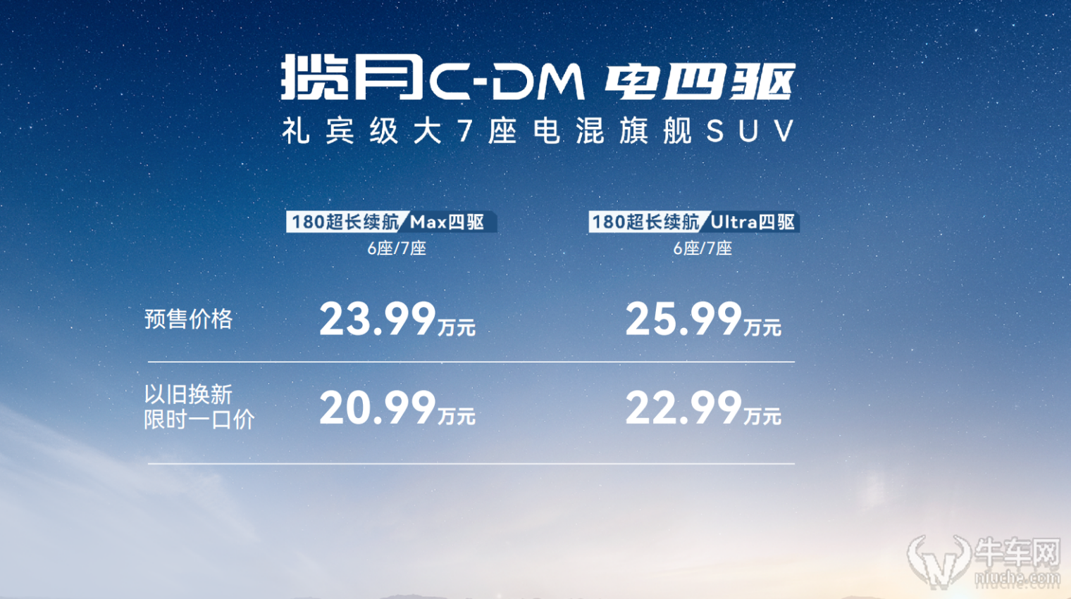 C-DM23.99ȫ׷춯SUVʵ