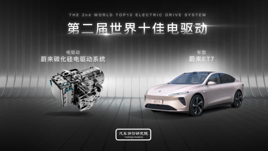 汽车评价研究院三大世界十佳动力评价结果发布暨高峰论坛在京举行
