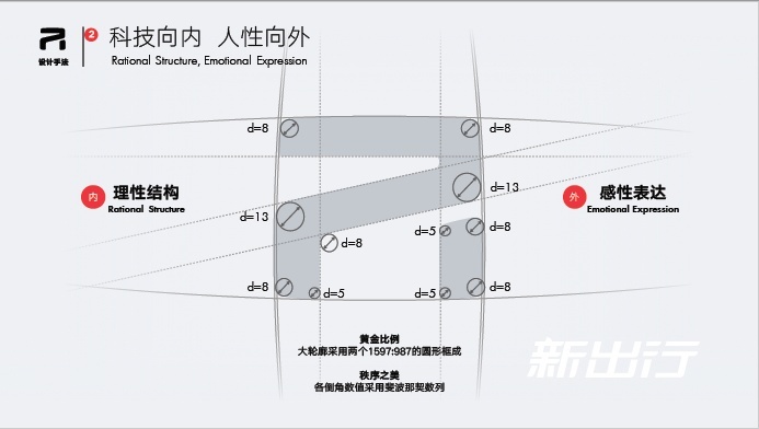 双子星来袭 静态解析上汽荣威全新 MARVEL-R/ER6