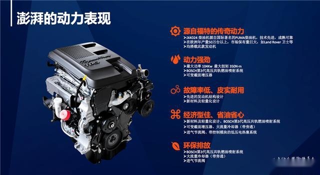 福特动力+“宝马”8AT，顶配车型才20万，国六时代的黑马？