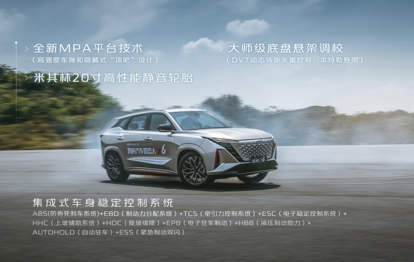 15万级SUV竞争这么激烈，全副武装的后来者长安欧尚Z6能行吗？