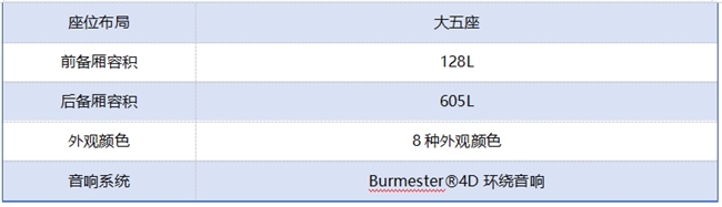 把豪华智能玩出新高度35万智驾水平高的纯电SUV推荐全新奔驰纯电GLC