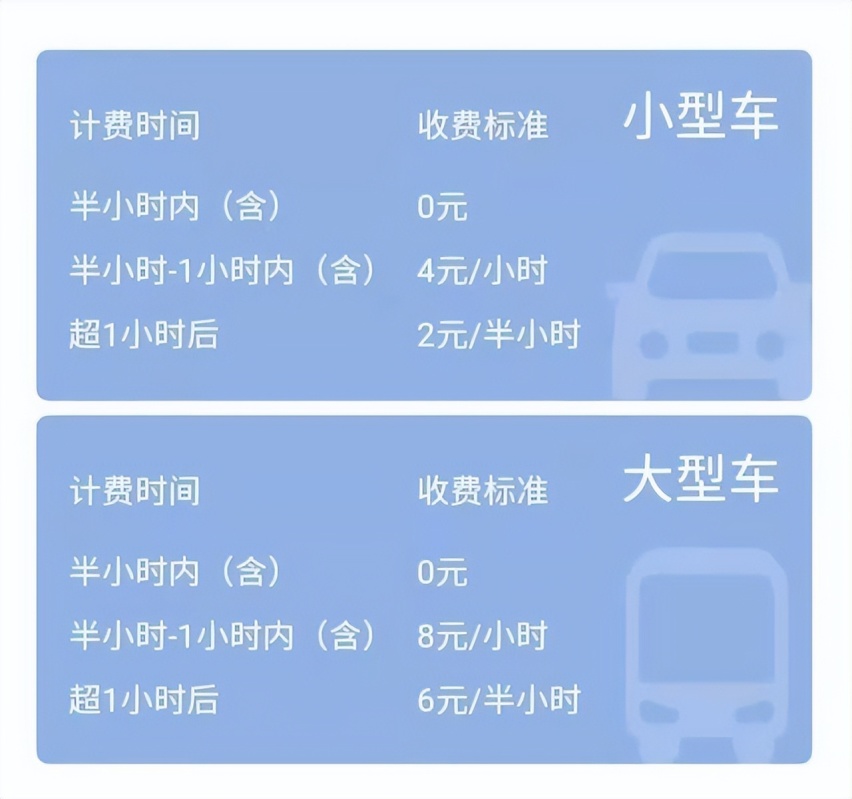 成都双流机场停车场收费标准2023，双流机场附近停车场哪便宜