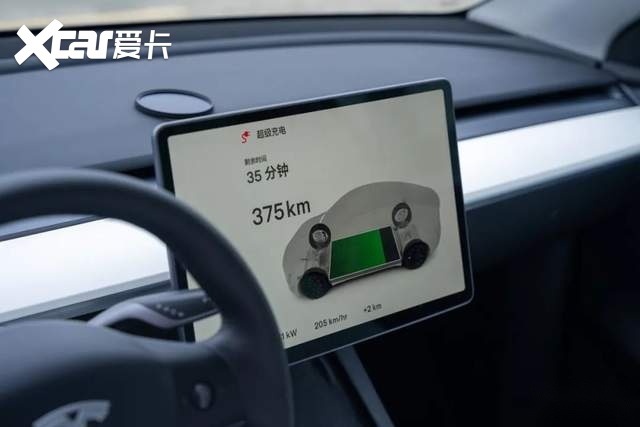 年轻人的“大号玩具车” 春节试驾 Model Y P