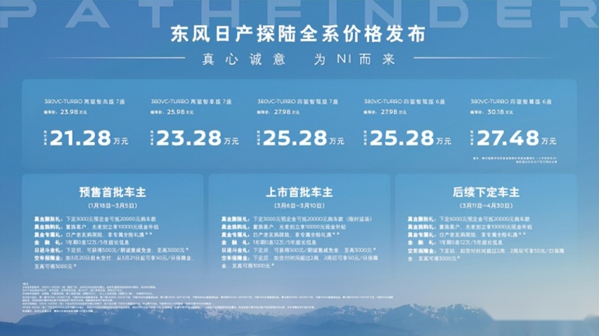 探陆家用户共创启动大会 21.28 万限时诚意起售价