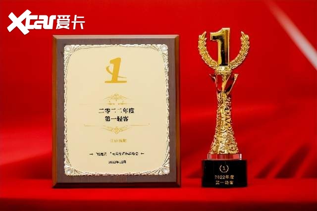 有口皆碑好产品，江铃福顺斩获多项重磅大奖