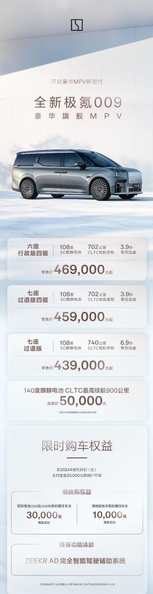 43.9万元起，极氪009家族集结，纯电MPV续航天花板