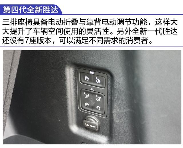 热度不输《复联4》/新智能科技傍身 静态体验北京现代全新胜达