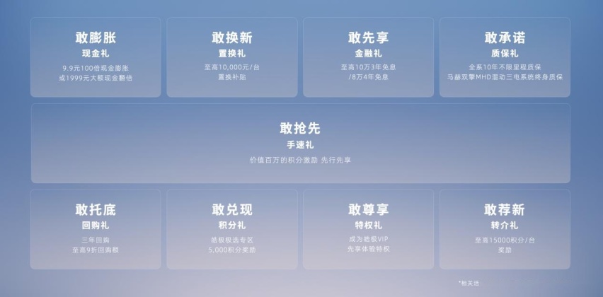 继盲订后，预售24小时订单再破万！13万级混动SUV皓极登场即热销