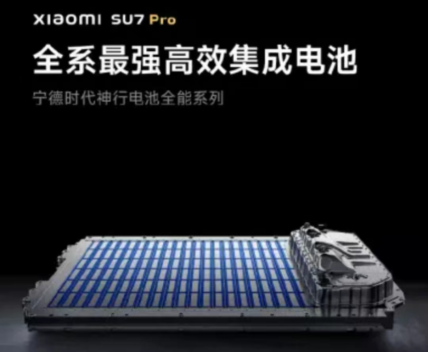 车坛快报｜小米汽车与宁德时代合资公司成立、中国一汽联手蔚来开展充换电合