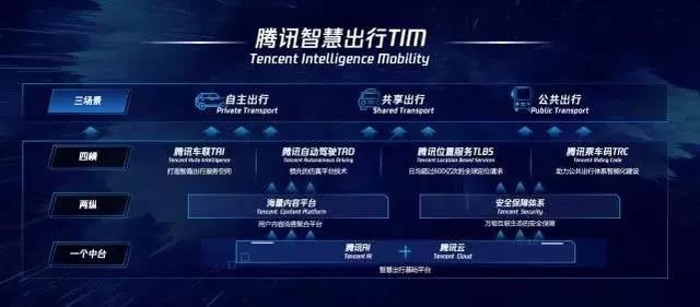 激荡四十年:华为腾讯比亚迪们的深圳故事
