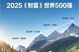 淡季不淡！比亚迪7月海外销量再传捷报