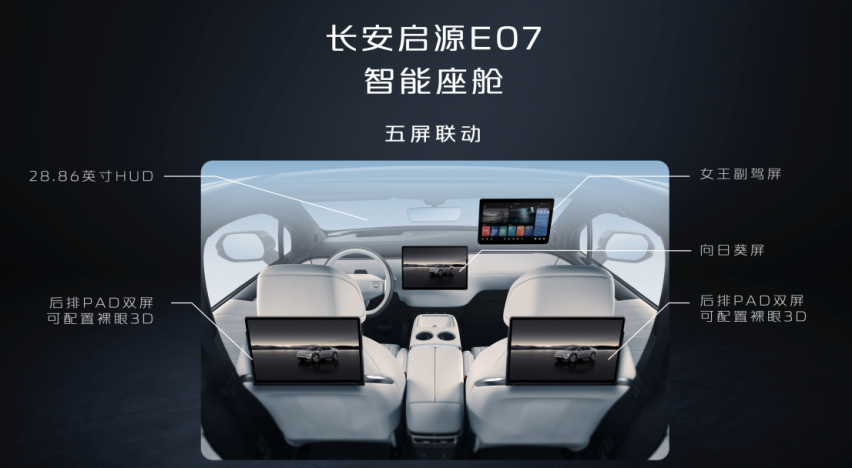 长安启源E07全球预售开启，预售价24.99万元起！