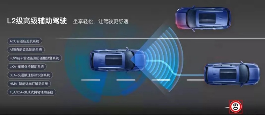 试驾捷途X90 PLUS：一家人旅行，就需要这样的“快乐全家桶”