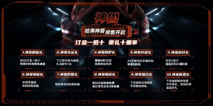 哈弗神兽出手即“王炸”：预售13.2万元起，下定即享十重礼