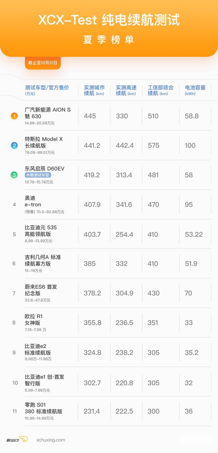 启辰.jpg