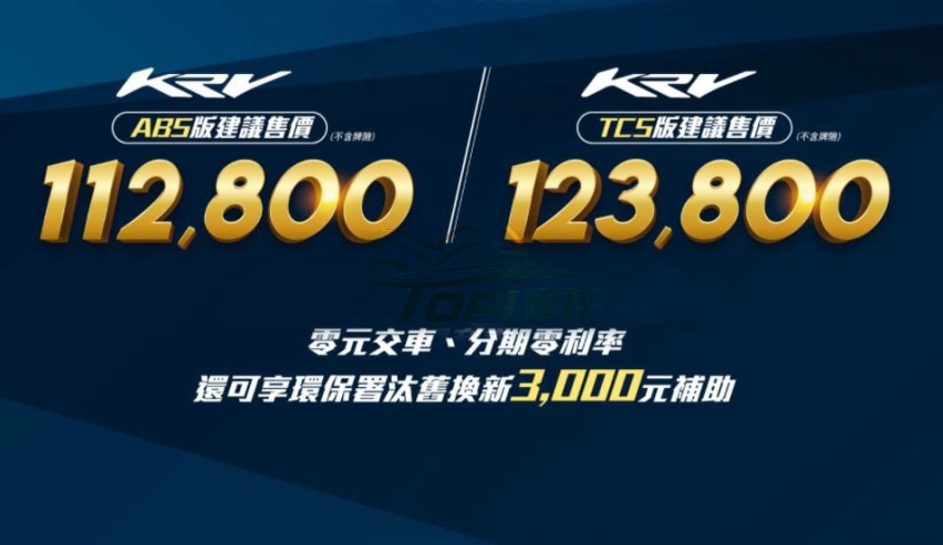 光阳KRV正式公布价格 高配版台湾售价 约2.9万人民币
