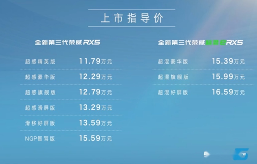 撞脸“雷克萨斯”，第三代荣威RX5正式上市！实用主义消费的选择
