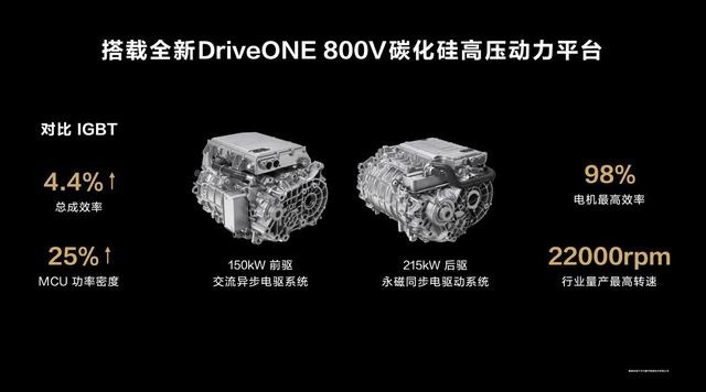 智界S7正式上市 售价24.98万起，新车将正面PK特斯拉