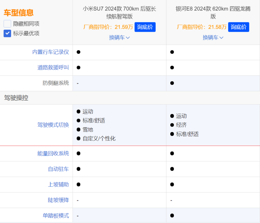 北京车展吉利银河放大招，全系车型很亮眼