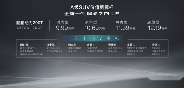 9.99万元起，全新一代瑞虎7 PLUS正式上市，引领A级SUV价值新